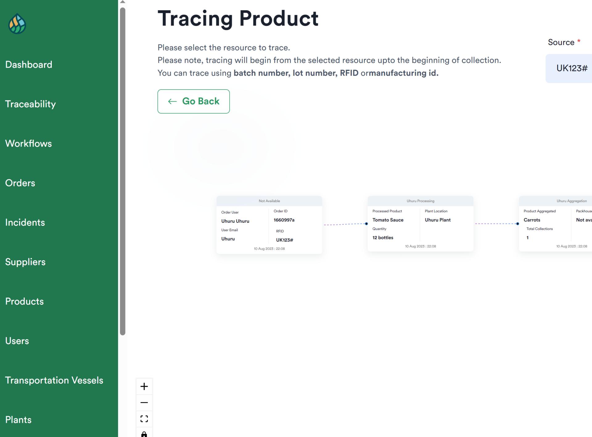Traceability